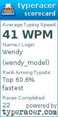 Scorecard for user wendy_model