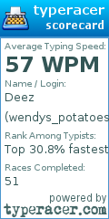 Scorecard for user wendys_potatoes