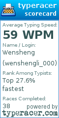 Scorecard for user wenshengli_000