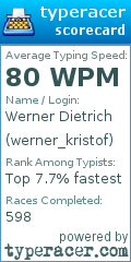 Scorecard for user werner_kristof