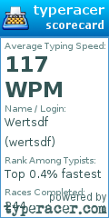 Scorecard for user wertsdf