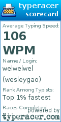 Scorecard for user wesleygao