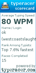 Scorecard for user westcoastslaughters