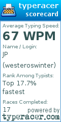 Scorecard for user westeroswinter