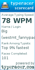 Scorecard for user westmt_fannypacks