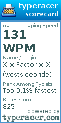 Scorecard for user westsidepride