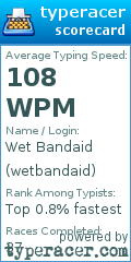 Scorecard for user wetbandaid