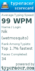 Scorecard for user wetmosquito