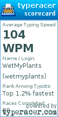 Scorecard for user wetmyplants