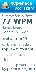 Scorecard for user wetwarrior23