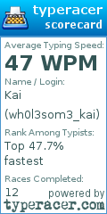 Scorecard for user wh0l3som3_kai