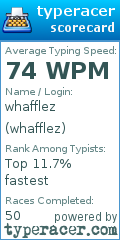 Scorecard for user whafflez