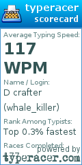 Scorecard for user whale_killer