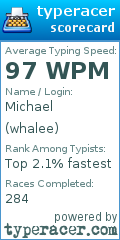 Scorecard for user whalee