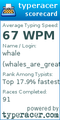 Scorecard for user whales_are_great