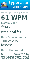 Scorecard for user whalez4life