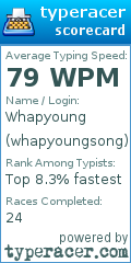 Scorecard for user whapyoungsong