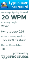 Scorecard for user whateves419