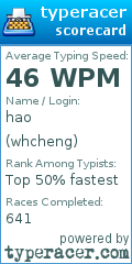 Scorecard for user whcheng
