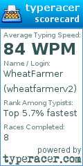 Scorecard for user wheatfarmerv2