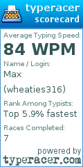 Scorecard for user wheaties316
