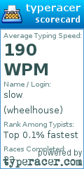 Scorecard for user wheelhouse