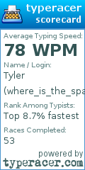Scorecard for user where_is_the_space_bar