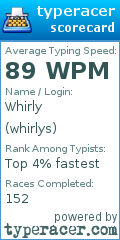 Scorecard for user whirlys