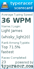 Scorecard for user whisky_light20