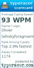 Scorecard for user whiskyforagrownman