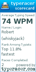 Scorecard for user whiskyjack