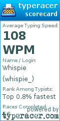 Scorecard for user whispie_