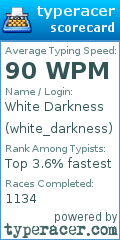 Scorecard for user white_darkness