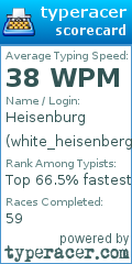 Scorecard for user white_heisenberg