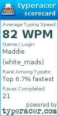 Scorecard for user white_mads