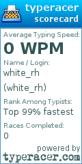 Scorecard for user white_rh