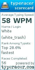 Scorecard for user white_trash