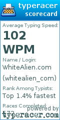Scorecard for user whitealien_com