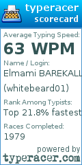 Scorecard for user whitebeard01
