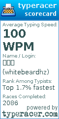 Scorecard for user whitebeardhz
