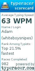 Scorecard for user whiteboysnipes