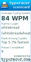 Scorecard for user whitebreadwheatbreadryebreadmu