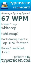 Scorecard for user whitecap