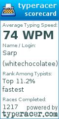 Scorecard for user whitechocolatee