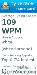 Scorecard for user whitediamond