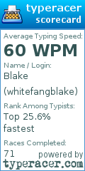 Scorecard for user whitefangblake