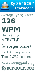 Scorecard for user whitegenocide