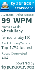 Scorecard for user whitelullaby19