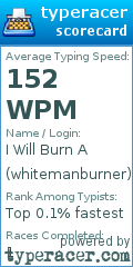 Scorecard for user whitemanburner