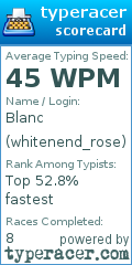 Scorecard for user whitenend_rose